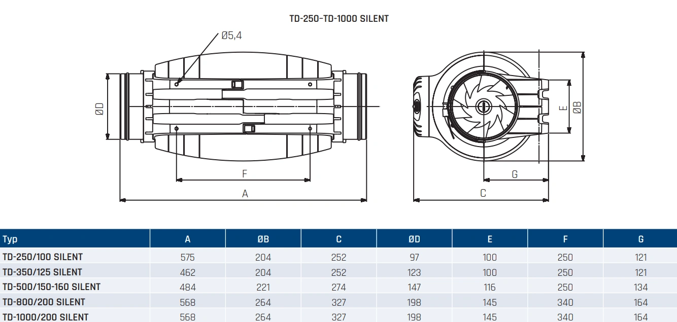 Wentylator kanałowy TD SILENT VENTURE INDUSTRIES-wymiary-2