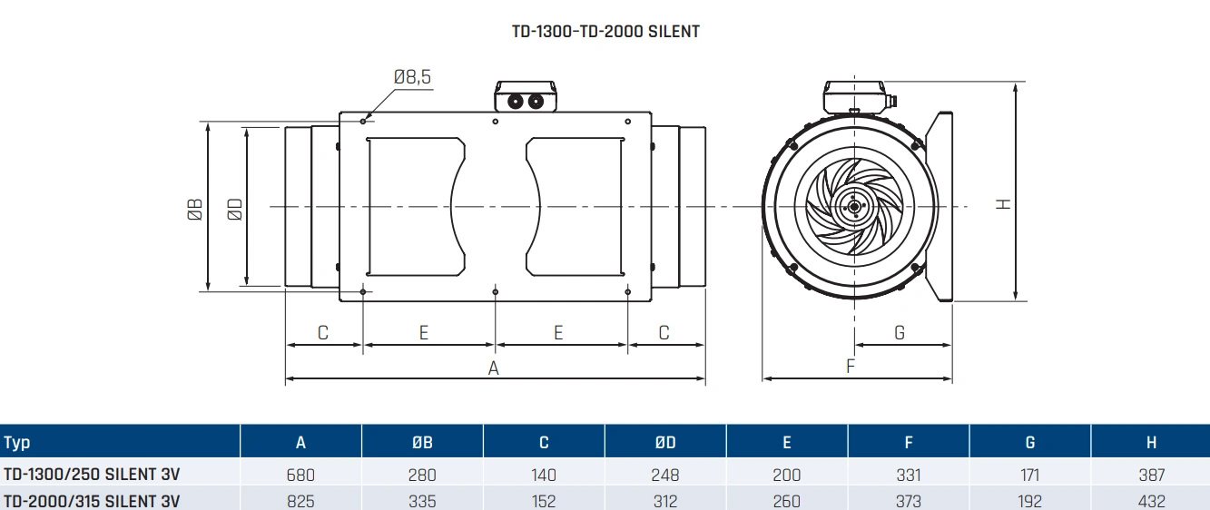 Wentylator kanałowy TD SILENT VENTURE INDUSTRIES-wymiary-3
