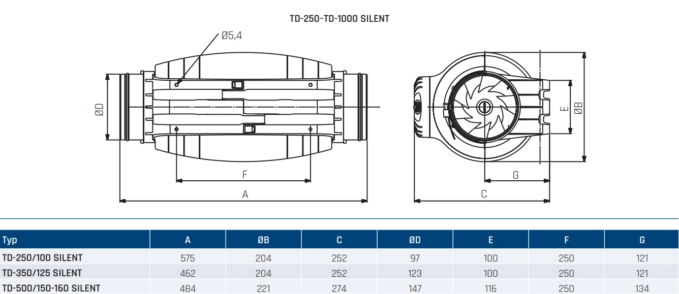 Wentylator kanałowy TD-T SILENT VENTURE INDUSTRIES-wymiary-2