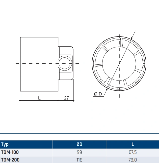 Wentylator osiowy TDM VENTURE INDUSTRIES-wymiary