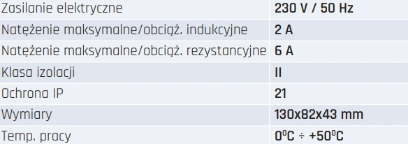 Czujnik zanieczyszczeń SQA VENTURE INDUSTRIES-parametry