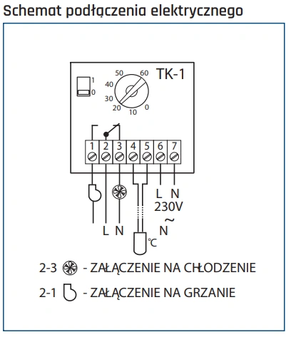 Termostat kanałowy TK-1 VENTURE INDUSTRIES-schemat-podłączenia-elektrycznego