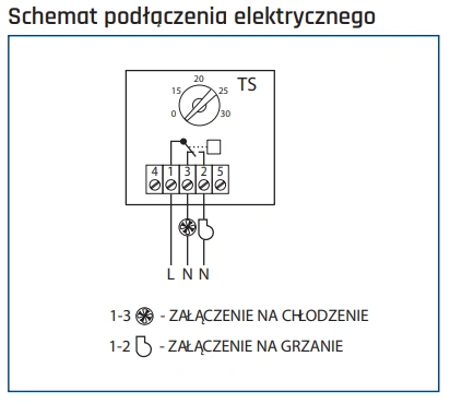 Termostat mieszkowy TS VENTURE INDUSTRIES-schemat-podłączenia-elektrycznego