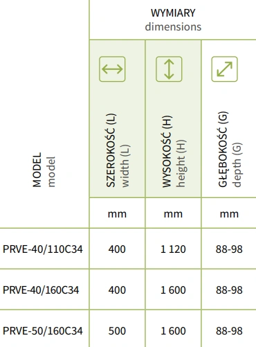 Grzejnik elektryczny Primavera InstalProjekt czarny-wymiary