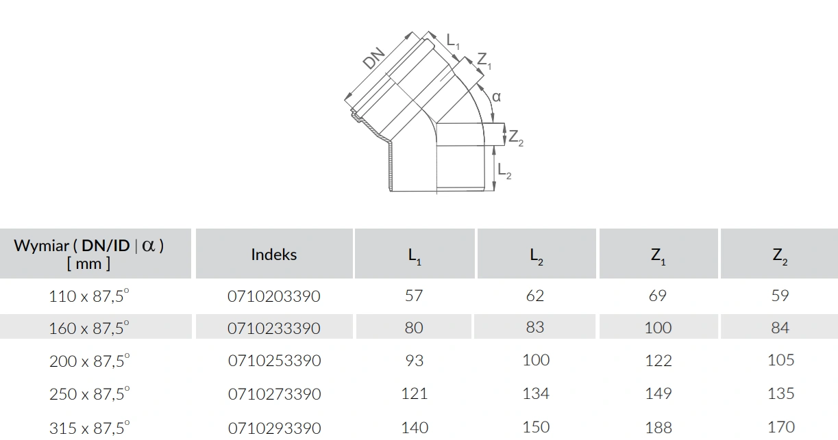 Kolano PP Kaczmarek Malewo-wymiary-875