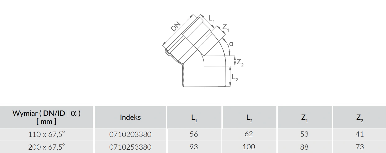 Kolano PP Kaczmarek Malewo-wymiary