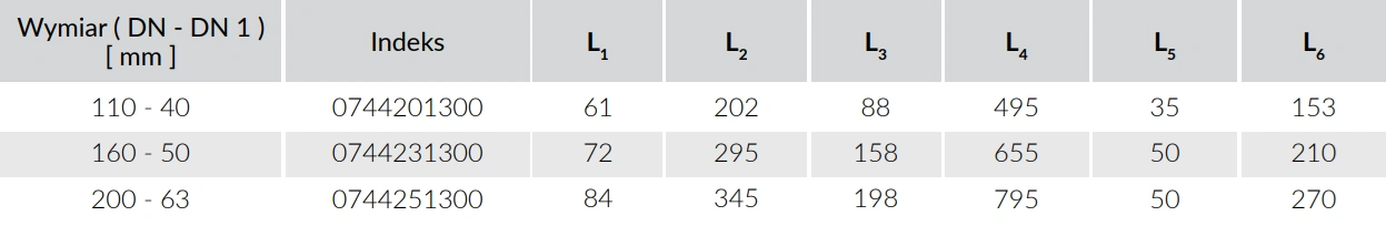 Syfon MF Kaczmarek Malewo SN8-wymiary