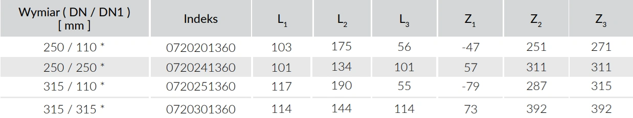 Trójnik PVC Kaczmarek Malewo SN8 45°-wymiary