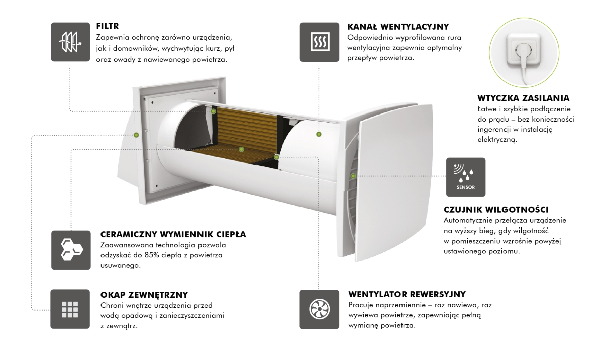 Rekuperator-scienny-seria-SOLO+-2